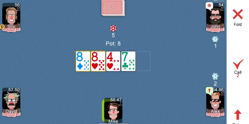 Cách chơi Poker tại vòng Flop